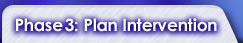 "Phase 3: Plan Intervention"