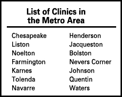 List of area clinics