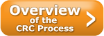 Overview of the CRC Process