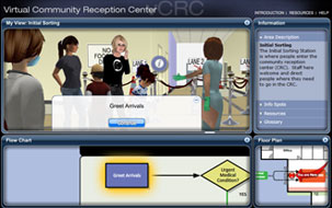 Virtual Community Reception Center (VCRC) Interface
